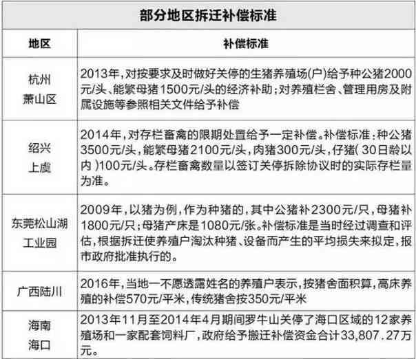 全面解读因公牺牲赔偿标准与流程：权益保障与赔付细则一览