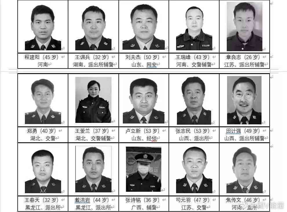 因公牺牲算不算烈士——辅警、军人及烈士子女、军属待遇探讨