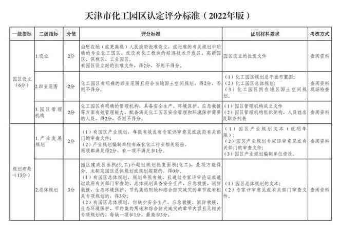 公务员因公牺牲认定标准及具体条件解析