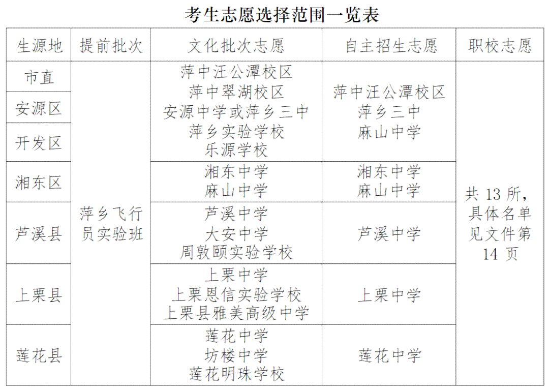 因公牺牲的认定：部门、条件、机关、程序及相关部门一览