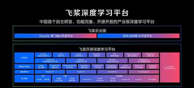 全方位AI调研报告生成工具：免费版详解与高效使用指南