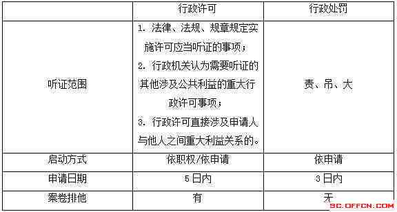 全面解析：因公牺牲、工亡及二者差异与相关权益保障