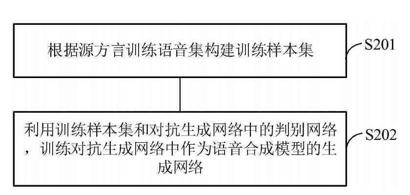 因公牺牲的认定条件：流程、赔偿标准、概念、48小时判定、死亡处理