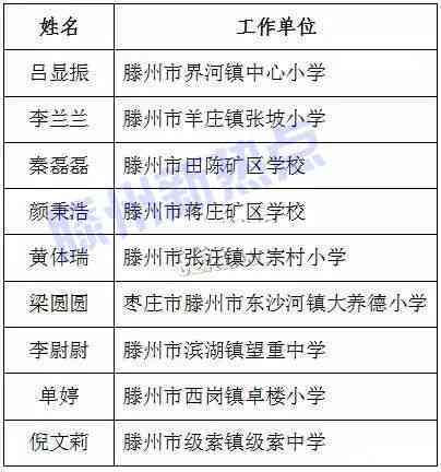 因公牺牲赔偿标准及详细计算方法：全面解读补偿金额与相关权益保障