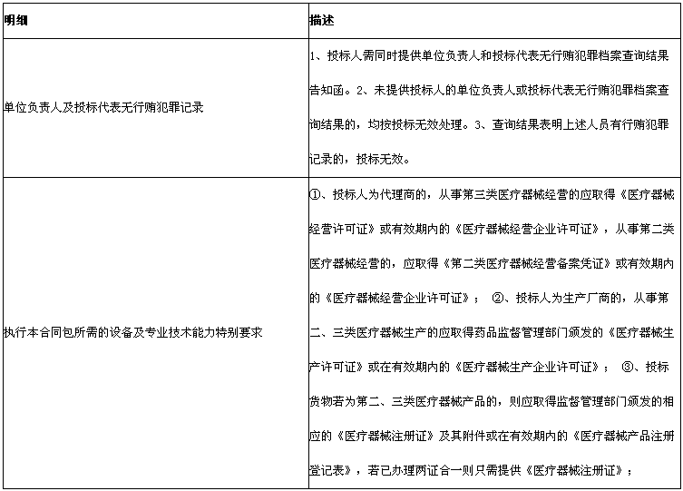 因公牺牲认定：标准、部门、依据、流程详解及文件汇编