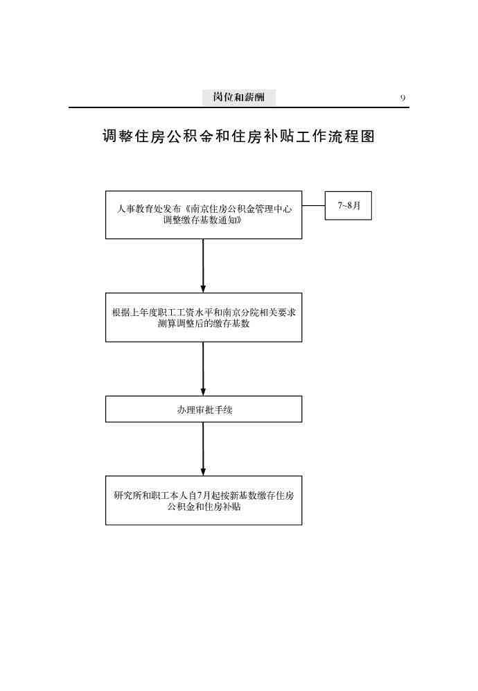 公务员因公牺牲认定标准及申请流程详解