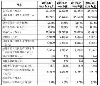 工伤认定后赔偿责任归属与赔偿流程详解