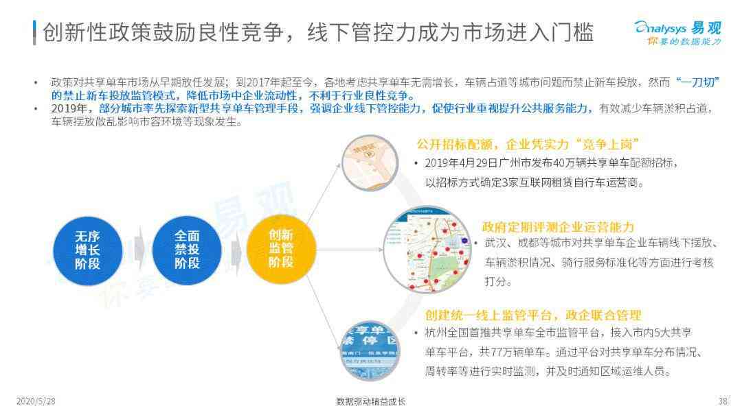 2020战略：最新动向与今年战略倾向分析