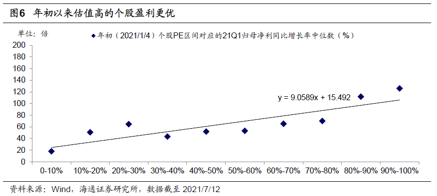 2020战略：最新动向与今年战略倾向分析