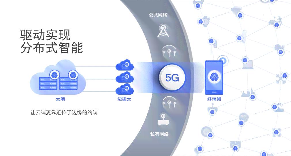 AI创作与传统艺术家创作的差异、优势与未来发展比较分析