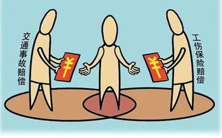 工伤认定带来的五大权益保障：工伤职工福利详解