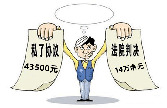 如何合理计算打官司期间的工作损失与补偿方案