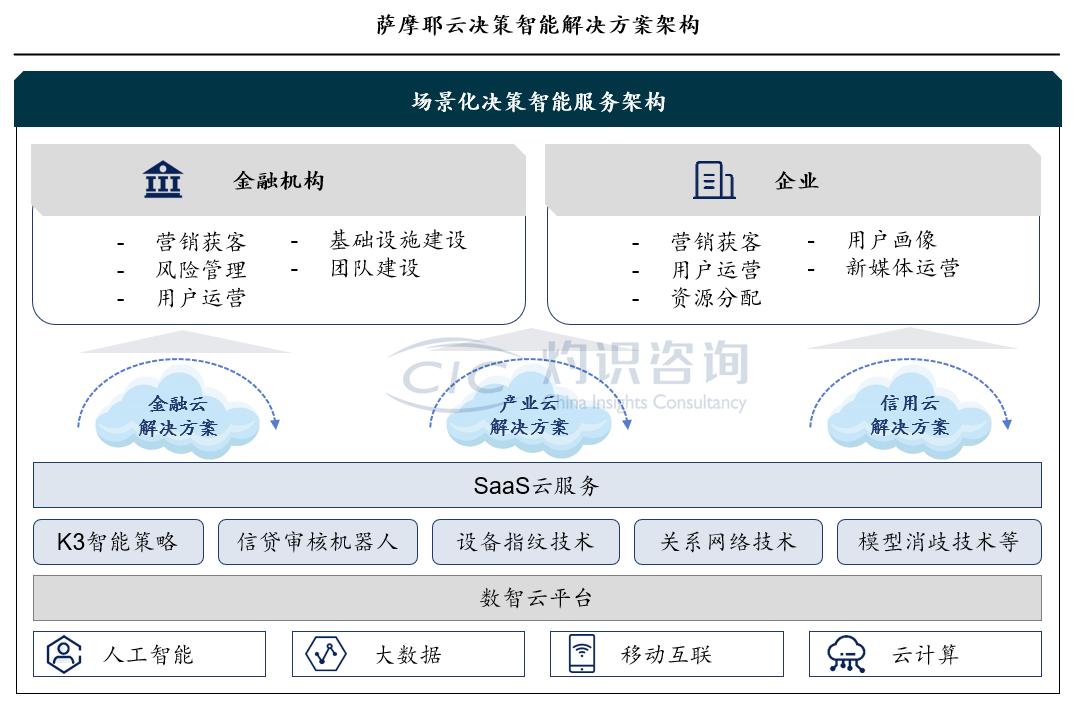 创新AI赋能：解锁多样化文字创作解决方案，满足各类写作需求