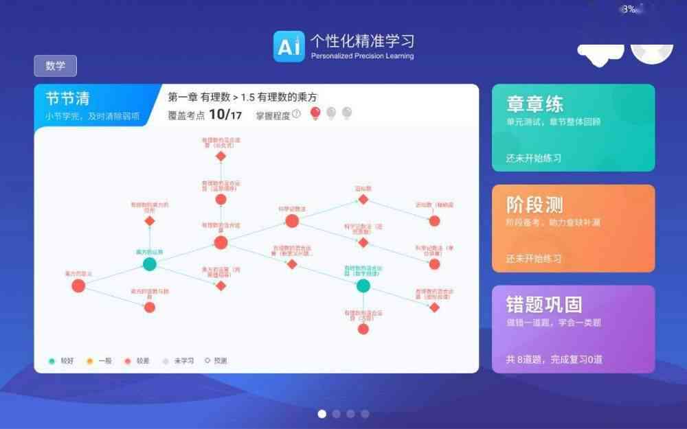 全方位AI智能检测技术解析：覆多场景应用与解决方案