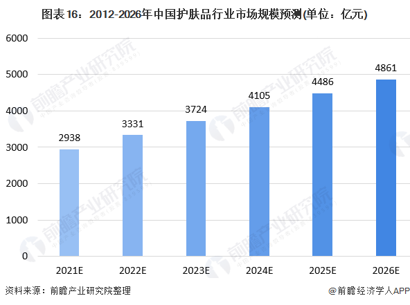 产业AI发展现状与前瞻：最新报告深度解析AI产业革新趋势