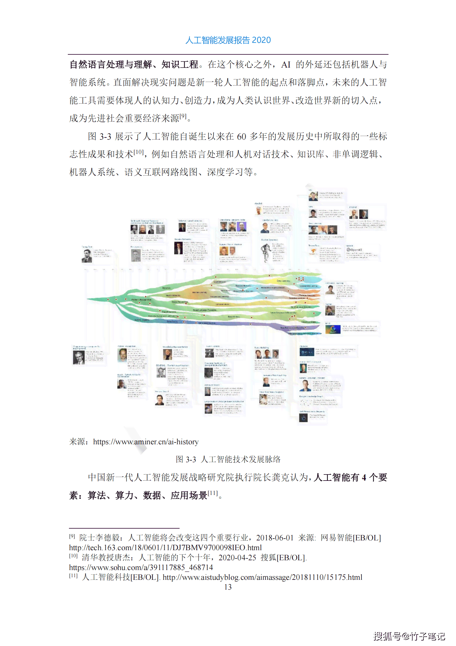 人工智能实验研究成果与分析结论综述