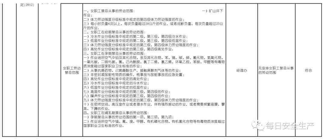 工伤认定中因病合标准的具体条件解析