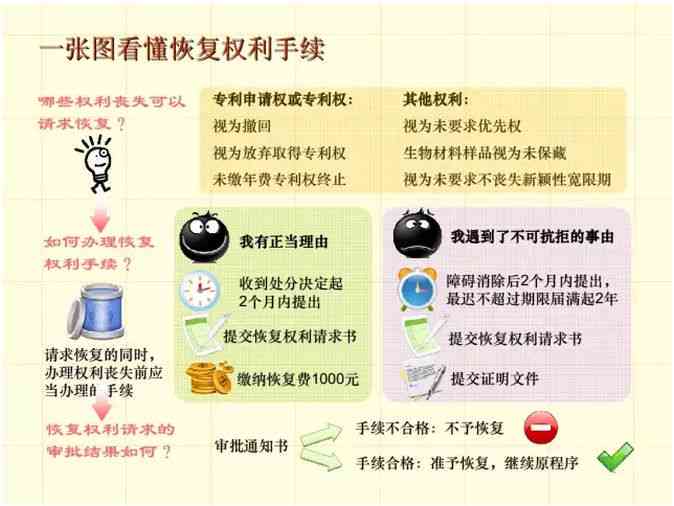 工伤认定及因病赔偿指南：全面解析赔偿标准、流程与注意事项