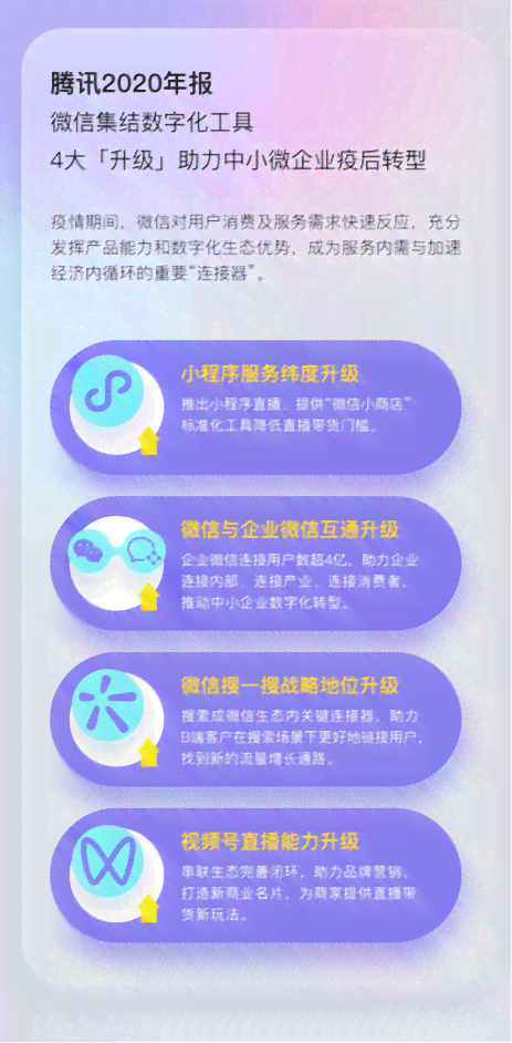 ai自动创作赚钱吗：真实性及安全性探究