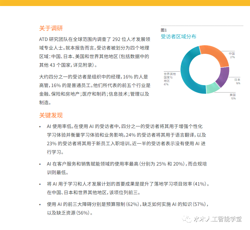 AI领域人才发展全景解析：招聘、培养、趋势及行业应用指南