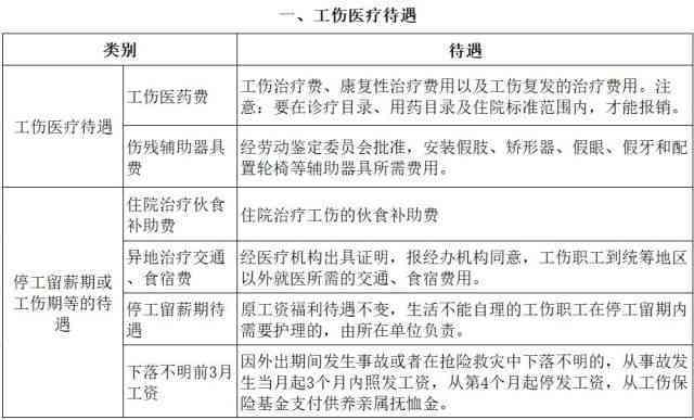 探讨疾病成因：自身疾病与工伤伤残认定的关联及判定标准