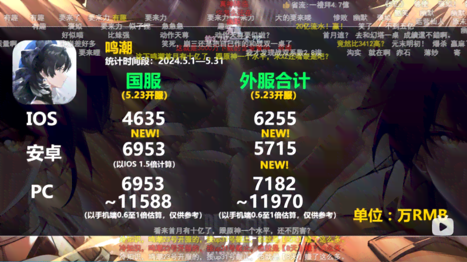 全方位掌握AI创作：如何撰写搞笑二次元文案及解决相关搜索难题