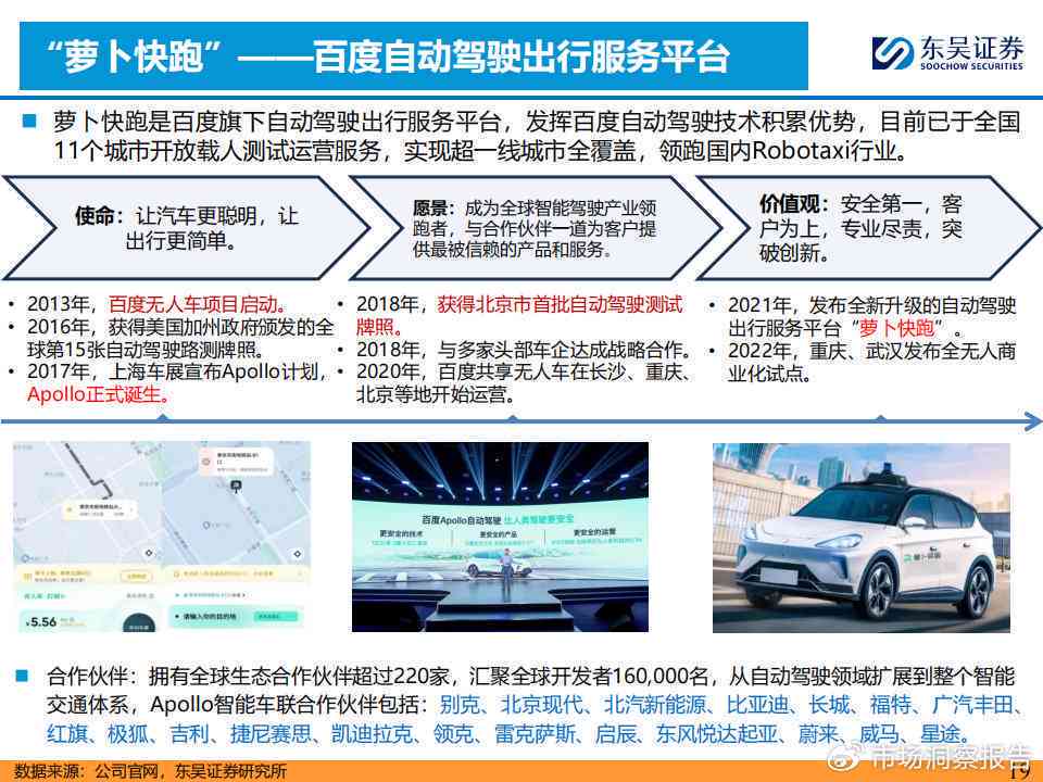 智能驾驶革新潮：Robotaxi与端到端技术引领商业化突破与量产浪潮