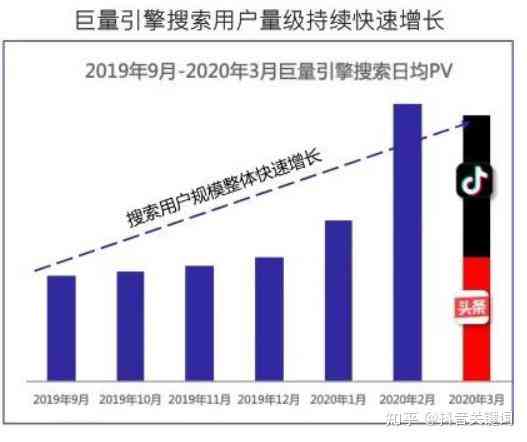 抖音热门标题撰写攻略：全面覆热门搜索关键词，助您作品脱颖而出