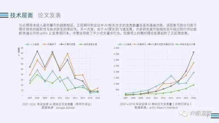英国大学人工智能专业全景解析：热门院校、课程设置与就业前景一览