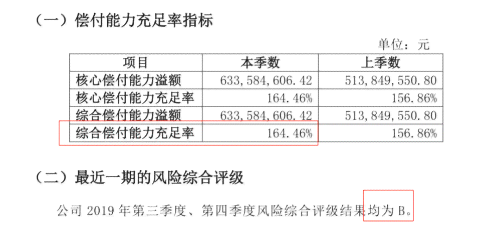 全面解析：团体险与工伤理赔标准对比及差额分析