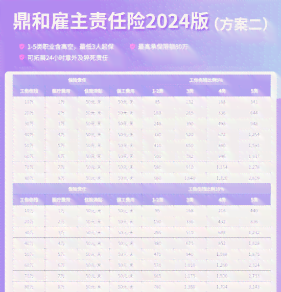 团体险赔付多久到账：涉及个人或公司账户及到账时间详解