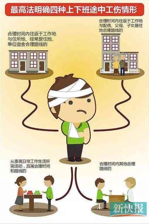 团建出事故可以认定工伤吗：活动中遭遇意外伤害是否属于工伤范畴