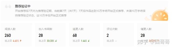 番茄写作怎么样提升知名度及赚钱，平台与软件评测，写书效果解析