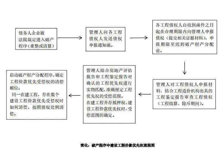 团队建设活动中受伤能否认定为工伤：法律解析与案例剖析