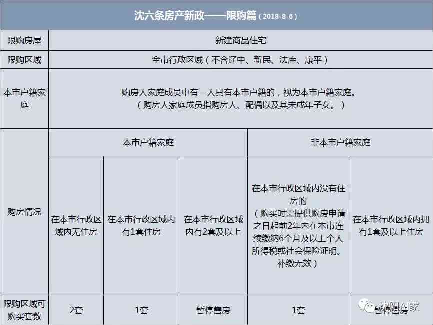 全面解读：团建活动中员工工伤认定的标准与流程指南