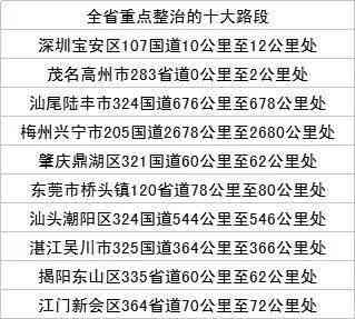 团建活动工伤认定标准及几率分析：如何提高安全性与降低风险