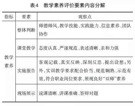工伤认定的团建活动关键要素：如何界定工作关联性与责任归属