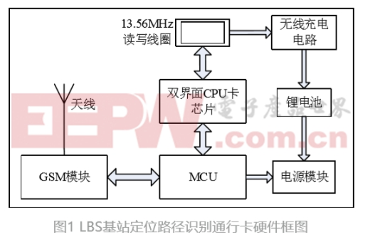 探寻AI脚本安装的具     置与路径
