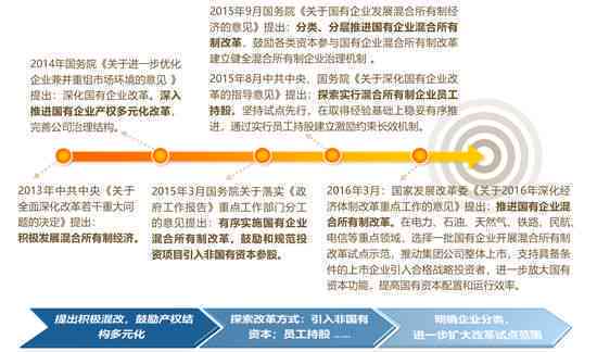 揭秘国企工伤申报难题：工伤赔偿成本与职工权益保障之间的博弈