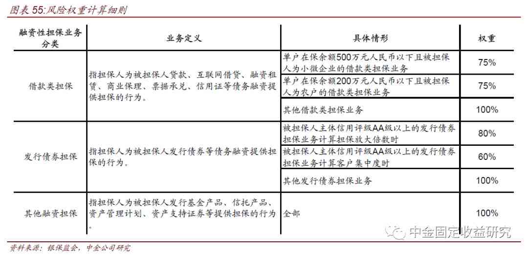 国有企业工伤认定及赔偿标准详解