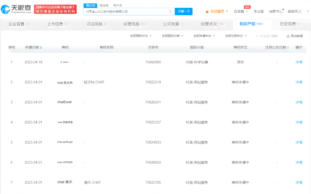 金山办公WPS AI写作功能启动收费模式：揭秘全新收费标准及商业化布局