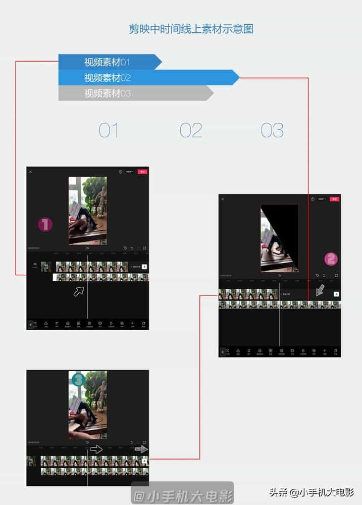 运用剪映轻松打造创意短视频文案设计与编辑教程