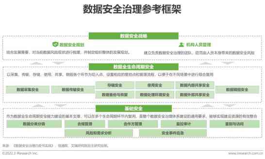 '湖南智能慢病管理平台——随访报告在线查询系统'