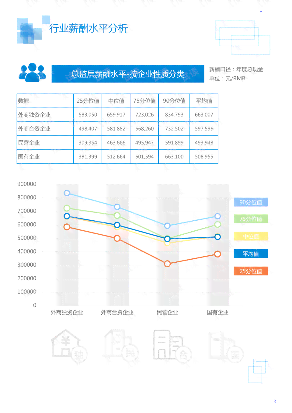 '湖南智能慢病管理平台——随访报告在线查询系统'