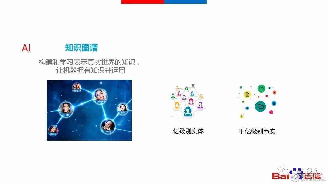 《揭秘AI智能：全面解读人工智能技术的创新与应用》