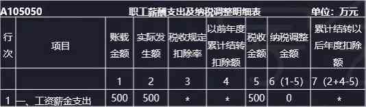国企单位旷工：处理规定、扣款标准、离职后入职可能性及薪资发放问题