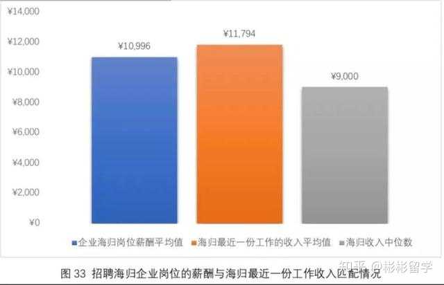 国企员工旷工对职业发展及福利待遇的潜在影响分析