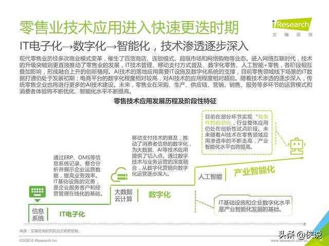 全面解析AI写作论文获奖趋势与案例分析：历年成就、未来展望及影响力评估