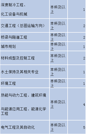 国有企业工伤员工薪资计算标准与细则解读