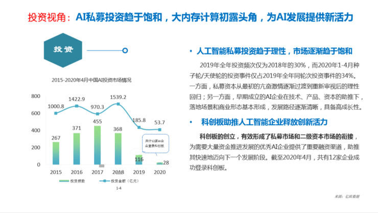 滇南中心医院AI病理报告出具时间、流程及常见问题解答